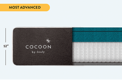 12 in Hybrid Cocoon Mattress Most advanced