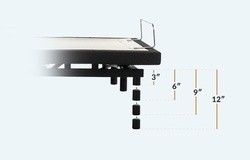 Adjustable Leg Height on Cocoon Ease Base